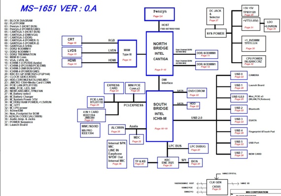 MSI MS-1651 - rev 0A - Motherboard Diagram