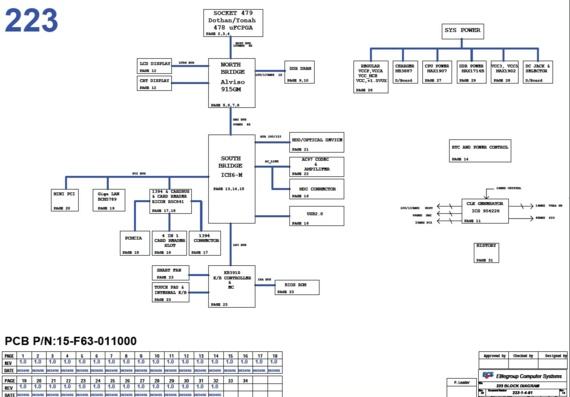 ECS 223-1-4-01 - rev 1.0 - Motherboard Diagram