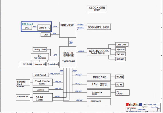 Asus Eee PC 900PV - rev 1.0G - Notebook Motherboard Diagram