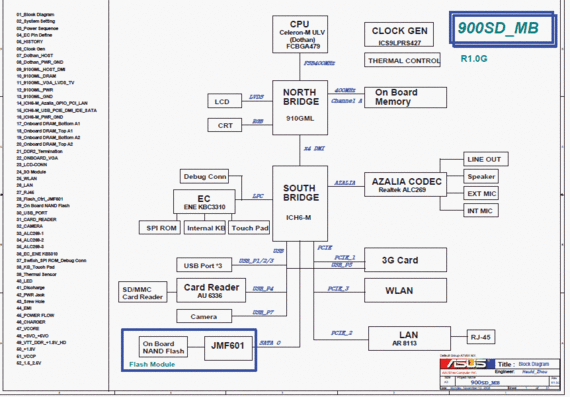 Asus Eee PC 900SD - 900SD _ MB - rev 1.0G - Notebook Motherboard Diagram