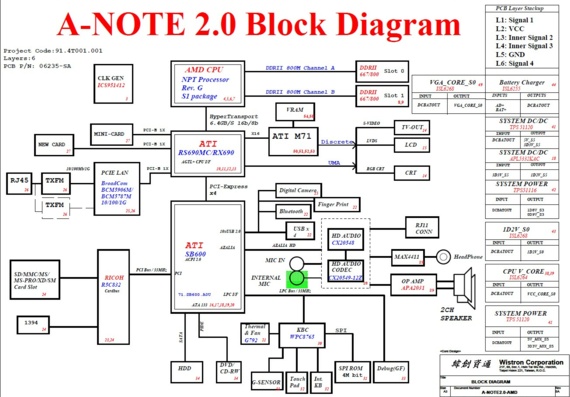 Lenovo N220/N440 - Wistron A-NOTE 2.0-AMD - rev SA - Laptop Motherboard Diagram