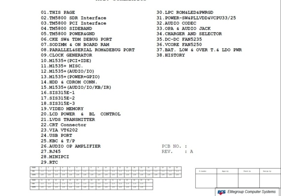 ECS A520-1-4-01 - rev A - Motherboard Diagram