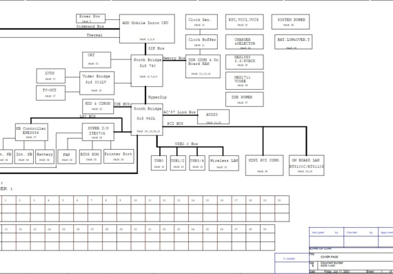 ECS A535-1-4-01 - rev 0.0 - Motherboard Diagram