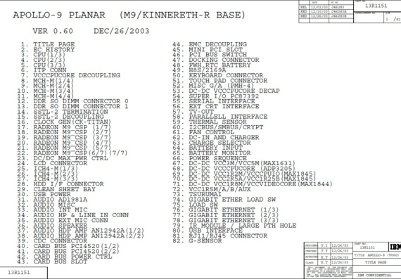 IBM ThinkPad T41 - IBM APOLLO-9 PLANAR - ver 0.60 - Схема материнской платы ноутбука