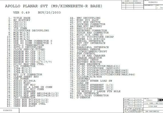IBM ThinkPad T42 - IBM APOLLO PLANAR SVT - ver 0.49 - Схема материнской платы ноутбука