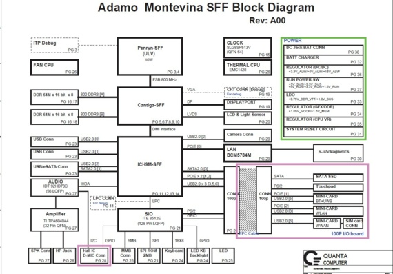 Dell XPS Adamo 13 - Quanta Adamo Montevina SFF SS5 - rev 1A - Схема материнской платы ноутбука