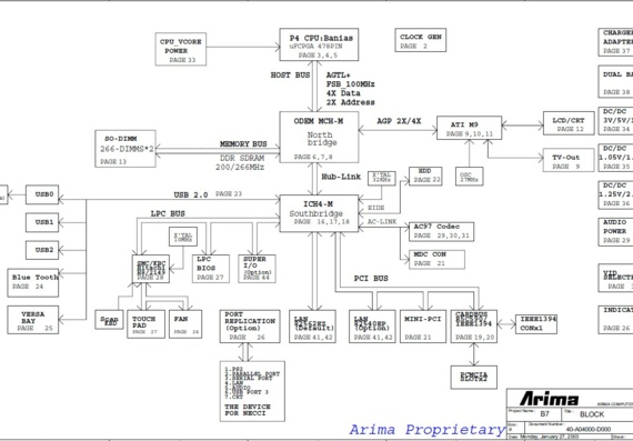 Fujitsu Siemens - Arima B7 - rev D01 - Laptop motherboard diagram