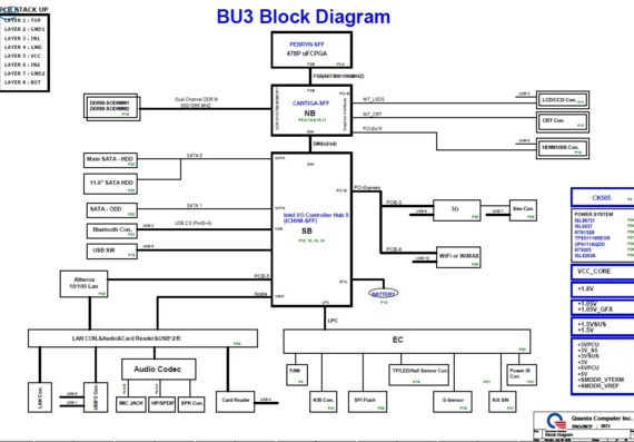 Toshiba Satellite T110/T130/T135 - Quanta BU3 - rev D3B - Notebook Motherboard Diagram