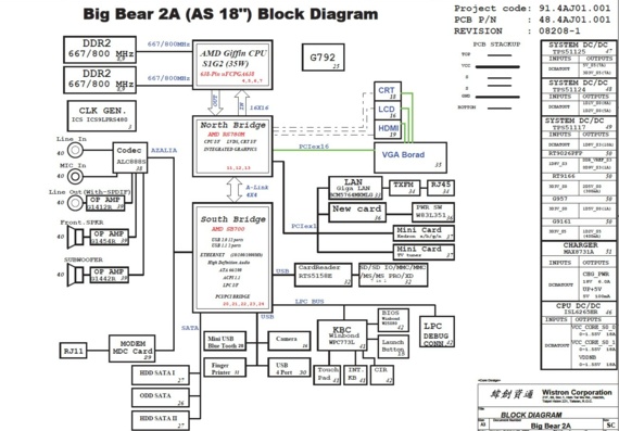 Acer Aspire 8530 - Wistron Big Bear 2A (AS18) - rev 08208-1 - Laptop Motherboard Diagram