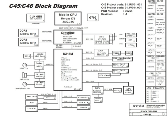 Fujitsu Siemens Esprimo Mobile V5505 - Wistron C45/C46 - rev -1 - Laptop motherboard diagram