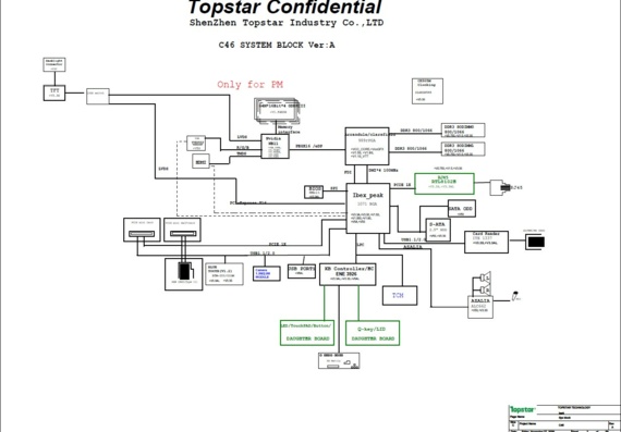 Topstar C46 - ver A - Motherboard Diagram