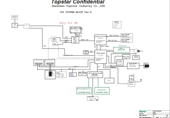 Topstar C48 C46 - ver A - Motherboard Diagram