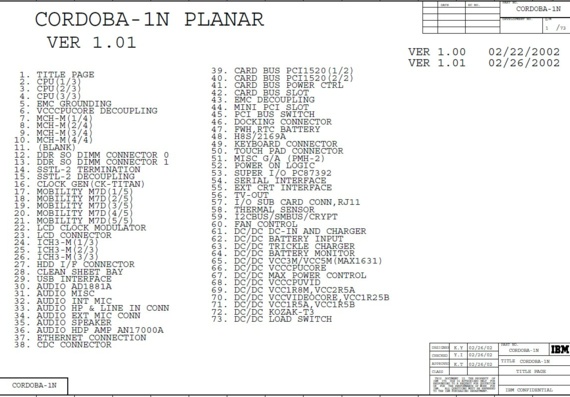 IBM ThinkPad T30 - IBM CORDOBA-1N PLANAR - ver 1.01 - Notebook Motherboard Diagram