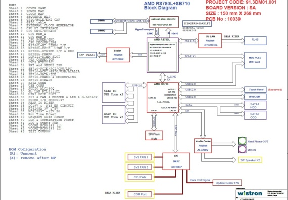 Wistron Creston/PA760F - rev SA - Motherboard Diagram
