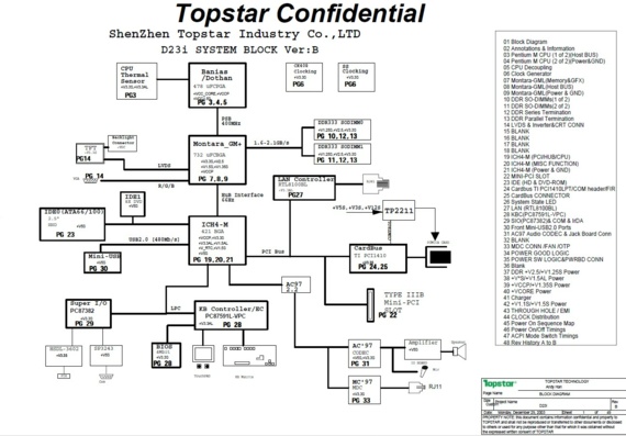 Topstar D23i - ver B - Motherboard Diagram