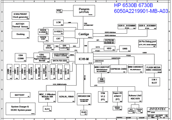 HP Compaq 6530B/6730B - Danzka Dubra 08 SI1 _ BUILD 6050A2219901-MB-A03 - rev AX1 - Laptop Motherboard Diagram