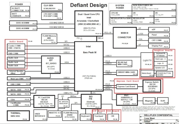 Dell Alienware M15x - FLEX Defiant - rev A00 - Laptop Motherboard Diagram
