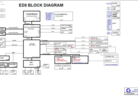 Benq Joybook S31 - Quanta ED8 - rev 1A - Notebook Motherboard Diagram