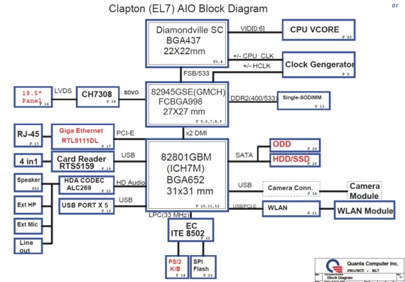 Acer eMachines EZ1600/1601 - Quanta EL7 Clapton AIO - rev 1A - Laptop Motherboard Diagram
