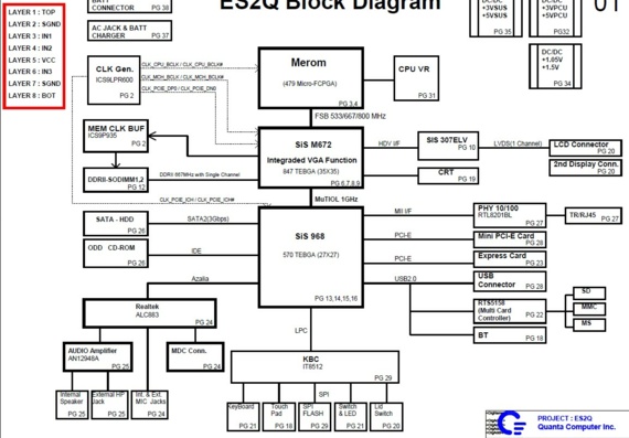 Benq Joybook R43 - Quanta ES2Q - rev 1A - Notebook Motherboard Diagram