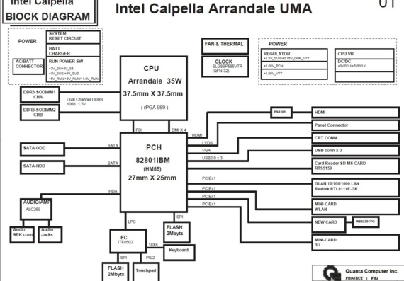 Fujitsu Siemens LifeBook AH530 - Quanta FH2 Intel Calpella UMA - rev 1A - Laptop Motherboard Diagram