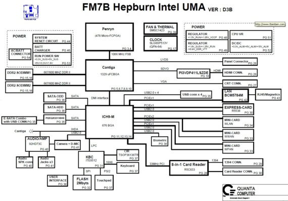 Dell Studio 1535 - Quanta FM7B Hepburn Intel UMA - rev D3B - Laptop Motherboard Diagram