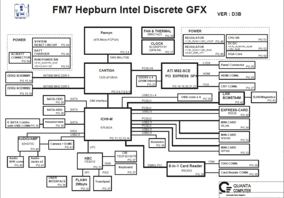 Dell Studio 1535/1537 - Quanta FM7 Hepburn Intel Discrete GFX - rev 3A - Схема материнской платы ноутбука