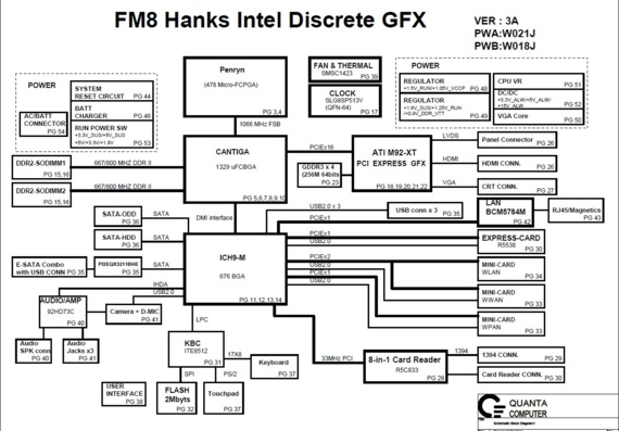 Dell Studio 1555 - Quanta FM8 Hanks Intel Discrete GFX - rev 2A - Laptop Motherboard Diagram