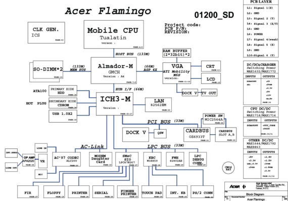 Acer TravelMate 740 - Acer Flamingo - rev SB - Схема материнской платы ноутбука