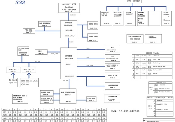 ECS G332-1-4-01 - rev 2.0 - Motherboard Diagram