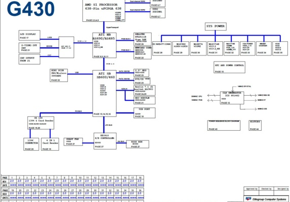 ECS G430-1-4-01 - rev 2.0 - Motherboard Diagram