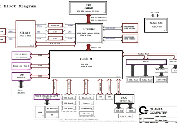 Sony Vaio VGN Series - Quanta GD1 (MBX-177) - rev 2A - Laptop Motherboard Diagram