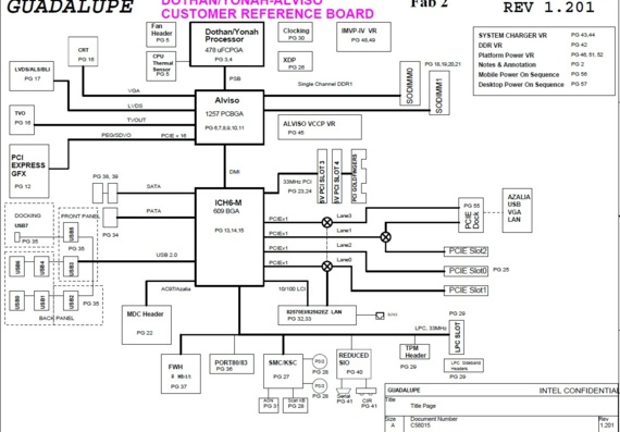 Intel GUADALUPE Fab 2 - rev 1.201 - Motherboard Diagram