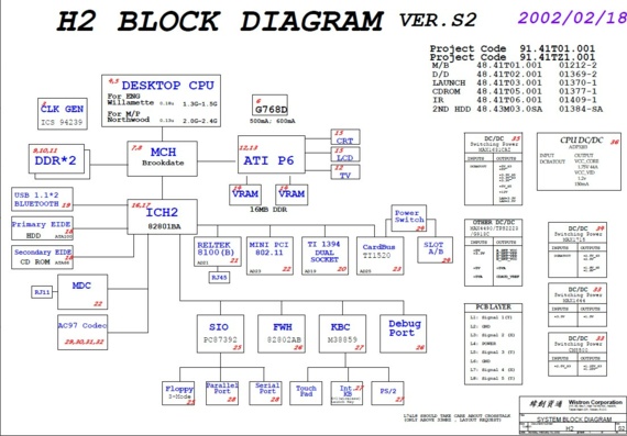 Fujitsu Siemens Amilo A6800/A6820/A7800/A7820 - Wistron H2 - rev S2 - Laptop motherboard diagram