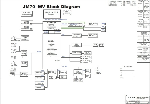 Acer Aspire 7535/7735/7738 - Wistron JM70-MV - rev SB - Laptop motherboard diagram