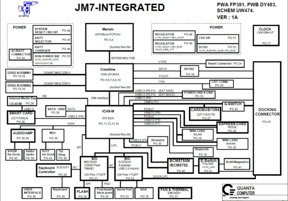 Dell Latitude D830 - Quanta JM7-INTEGRATED - rev 1A - Laptop Motherboard Diagram