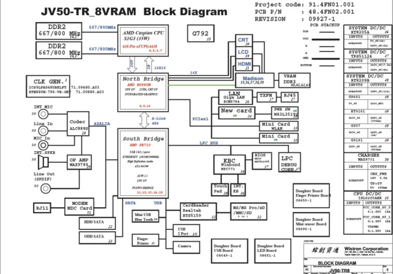 Acer Aspire 5542 - Wistron JV50-TR _ 8VRAM JV50-TR8 - rev 09927-1 - Notebook Motherboard Diagram