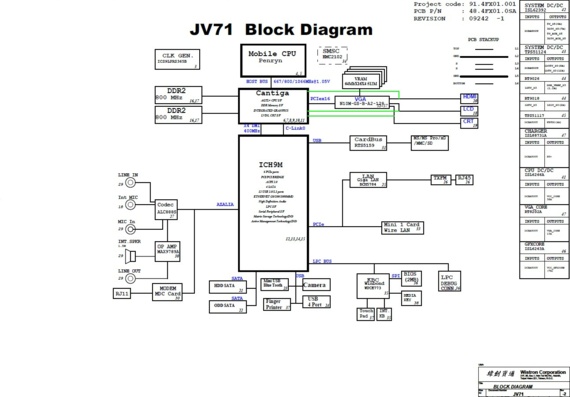 Wistron JV71 - rev -1 - Схема материнской платы
