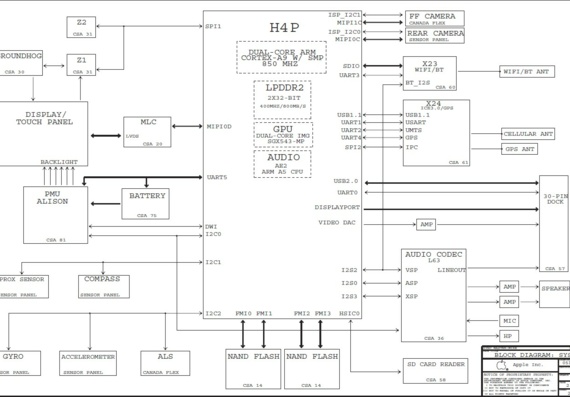 Apple IPAD2 - K94 CHOPIN MLB PVT 051-8962 - rev A.0.0 - Motherboard Diagram