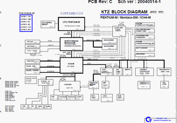 Compaq Presario 2200 - KT2 Rev: C (KT2 FF) - rev 1A - Laptop motherboard diagram