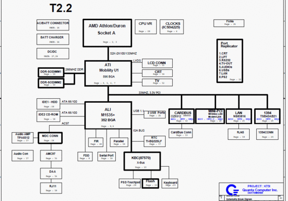 Compaq Presario 2100 (AMD) - KT3I T2.2 - rev 3D - Notebook Motherboard Diagram