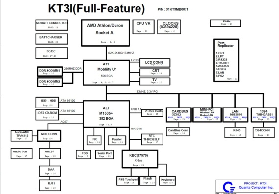 Quanta KT3I Full-Feature - rev 3G - Схема материнской платы