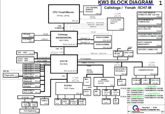 NEC Versa KW300 - Quanta KW3 K3W - rev A - Notebook Motherboard Diagram