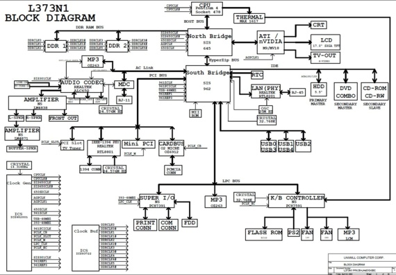 Uniwill L373N1 - rev C - Motherboard Diagram