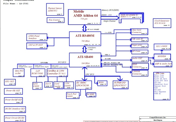 Compal LA-2541 EPW00 - rev 0.3 - Motherboard Diagram