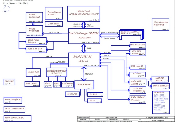Compal LA-2841 - rev 0.3 - Motherboard Diagram