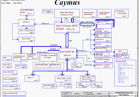 HP Compaq nc6400 (Discrete) - Caymus LA-2951P - rev 1.0 - Notebook Motherboard Diagram