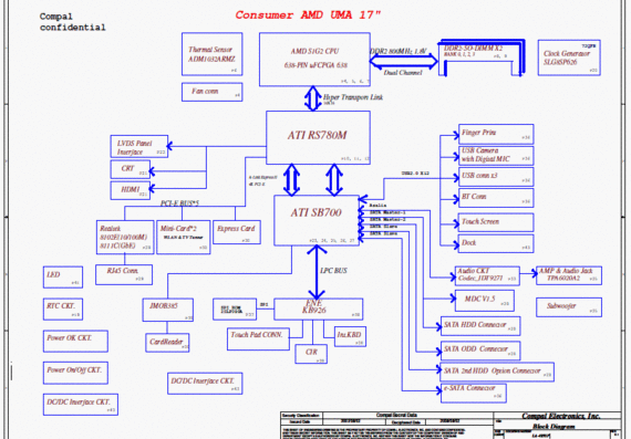 HP Pavilion DV7 AMD UMA - Compal LA-4091P JBK00 - rev 0.1 - Laptop motherboard diagram
