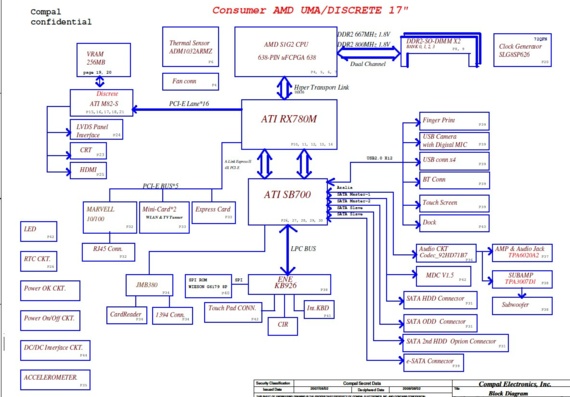 Compal LA-4092P JBK00 Consumer AMD UMA/Discrete - rev 0.2 - Motherboard Diagram
