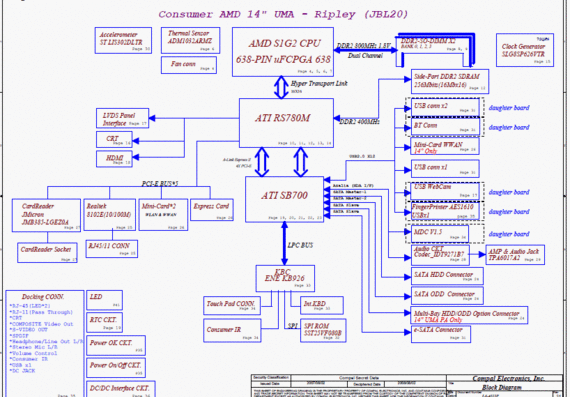 HP Compaq Presario CQ40 AMD (UMA) - Compal LA-411P - rev 0.4 - Laptop motherboard diagram